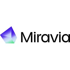 Códigos de descuento y promociones de miravia.es